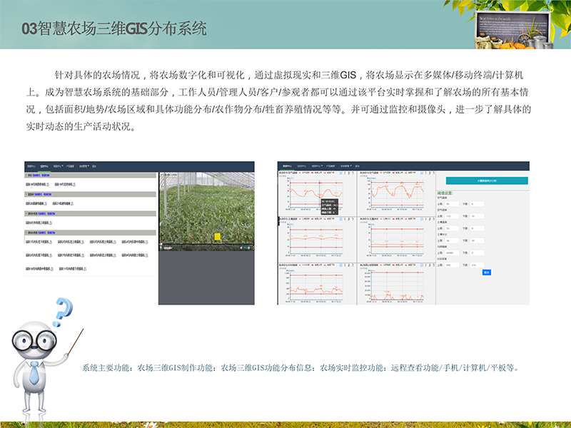 爱农云联AIOT智慧农场