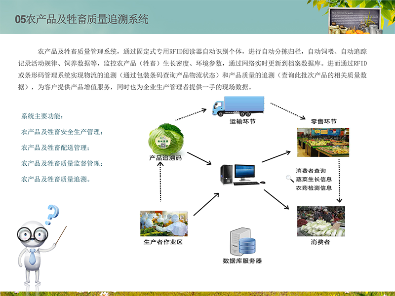 爱农云联AIOT智慧农场
