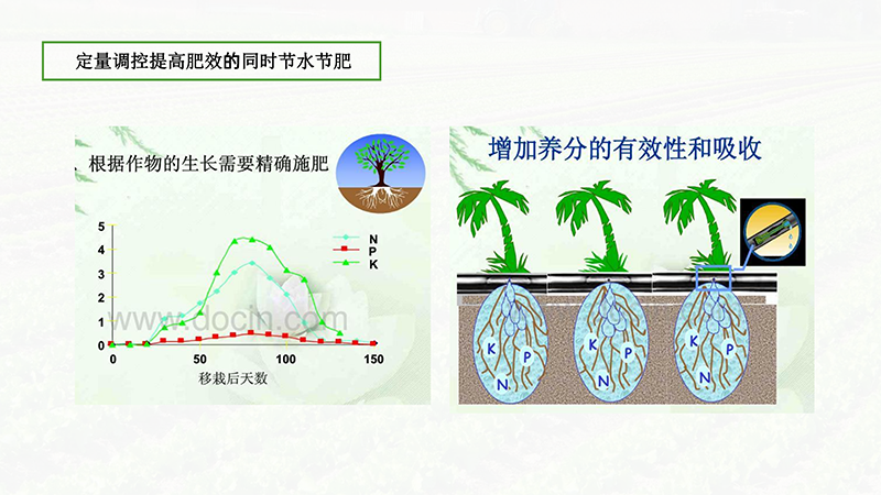 爱农云联AIOTAGRO茶园物联网解决方案