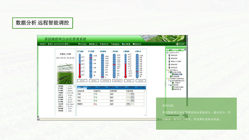 爱农云联AIOTAGRO茶园物联网解决方案