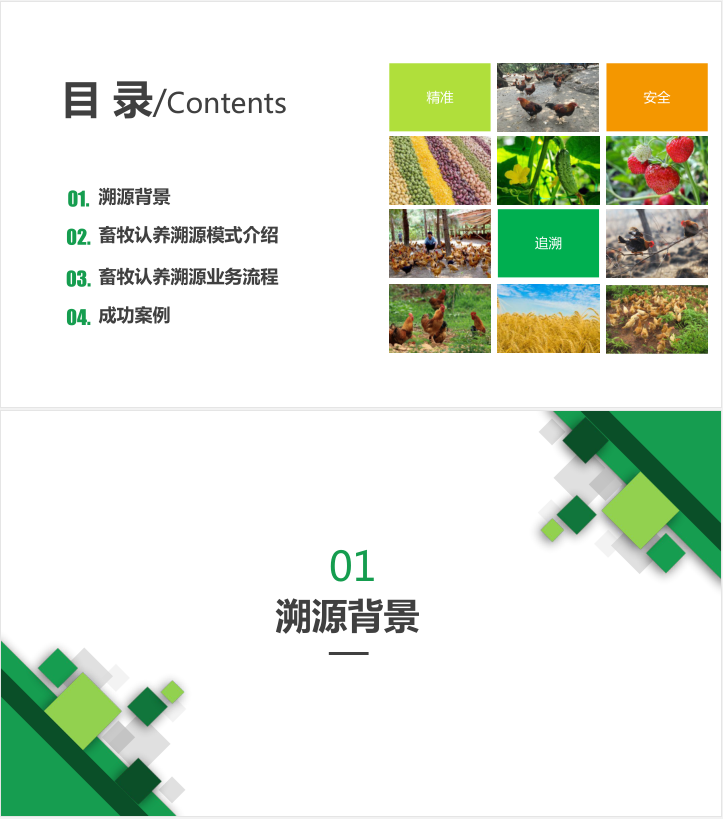 AIOTAGRO 鸡用智能脚环 溯源系统解决方案