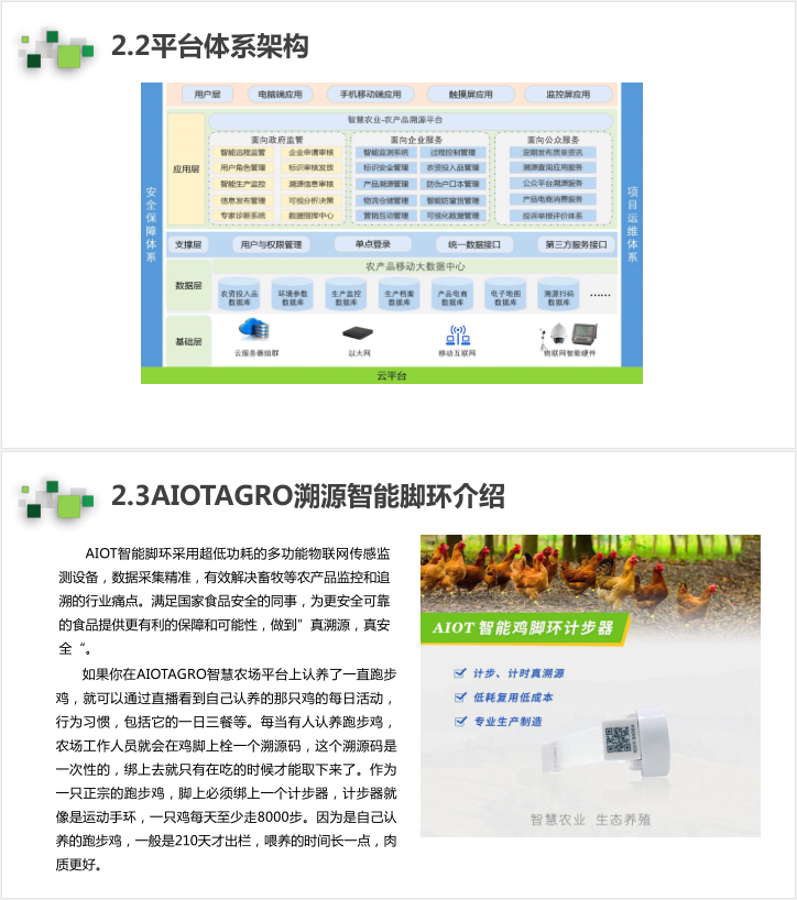 AIOTAGRO 鸡用智能脚环 溯源系统解决方案