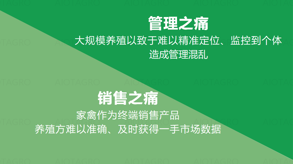 爱农云联智慧农场AIOT家禽畜牧认养溯源系统解决方案