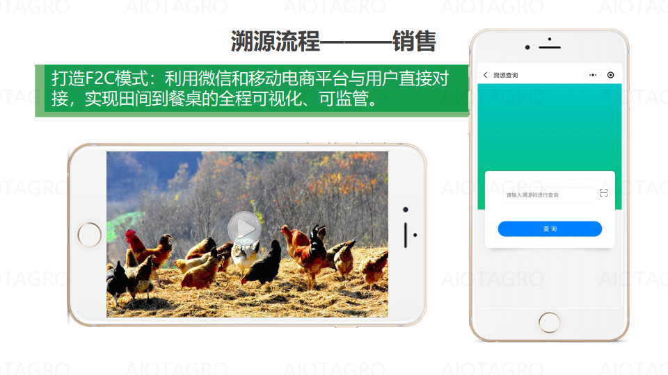 爱农云联智慧农场AIOT家禽畜牧认养溯源系统解决方案